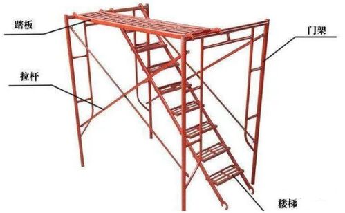 各式腳手架安全檢查要點(diǎn),都給你總結(jié)好了