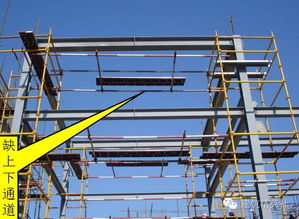 腳手架搭設(shè)規(guī)范要求及安全技術(shù)管理學(xué)習(xí)