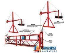 供應麗水腳手架租賃 富陽最好的腳手架 蕭山哪里有腳手架 湖州吊籃_機械及行業設備_世界工廠網中國產品信息庫